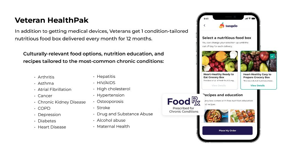 FOOD AS MEDICINE: Spartan Medical Answers the Call to Help Veterans Eat Healthier Aligned with the Department of Veterans Affairs ‘Whole Health” Initiative Towards Addressing Chronic Conditions